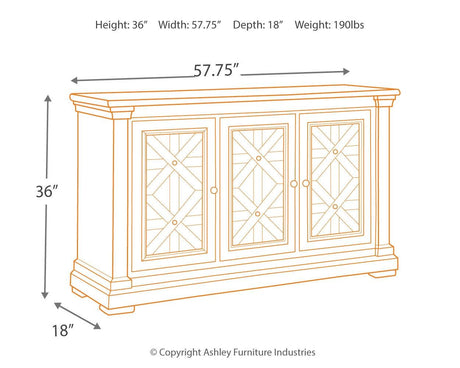 Measurement details for door openings and shelves
