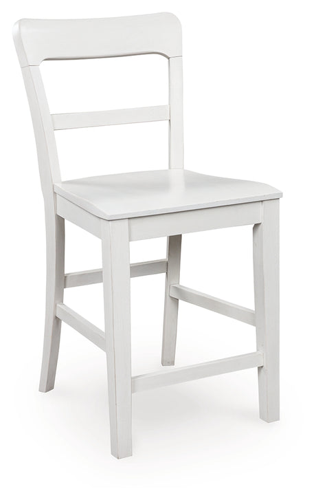 Greddinton White Counter Height Barstool front angle view