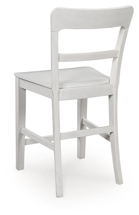 Greddinton White Counter Height Barstool back view
