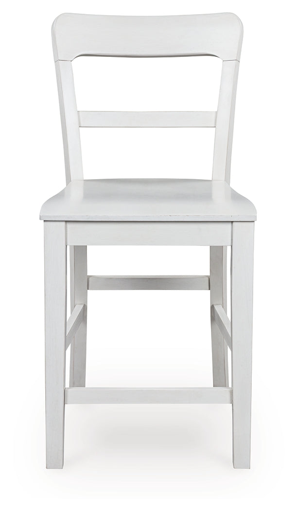 Greddinton White Counter Height Barstool head on front view
