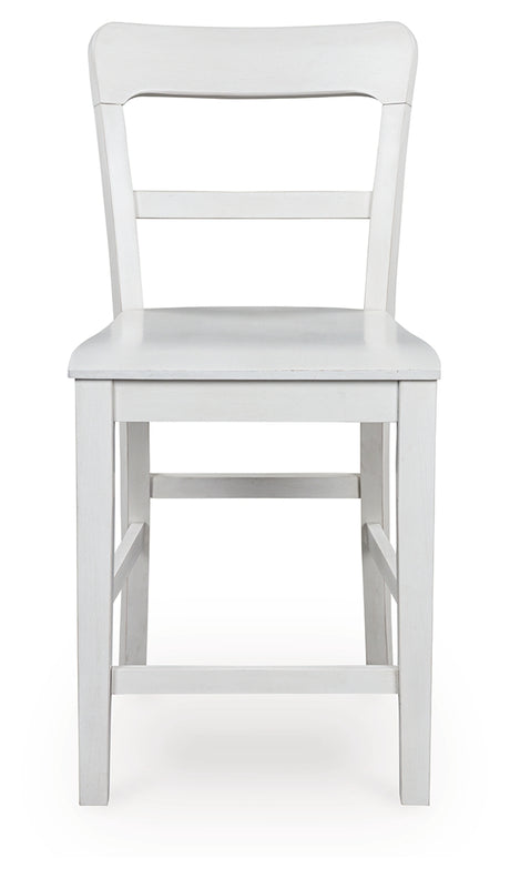 Greddinton White Counter Height Barstool head on front view