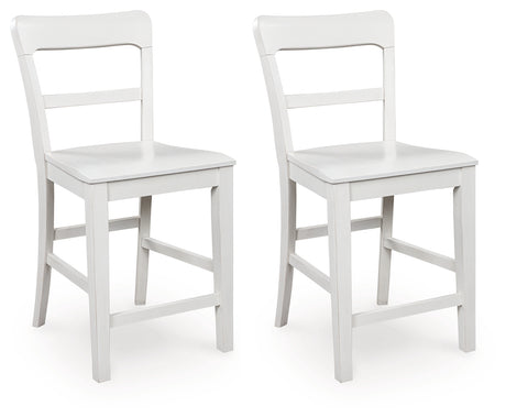 Greddinton White Counter Height Barstool side angle view