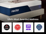 Label showing mattress features and certifications