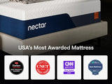 Top view showing mattress surface texture