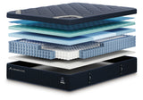 DreamCloud Luxe Hybrid Hybrid mattress exploded layer view