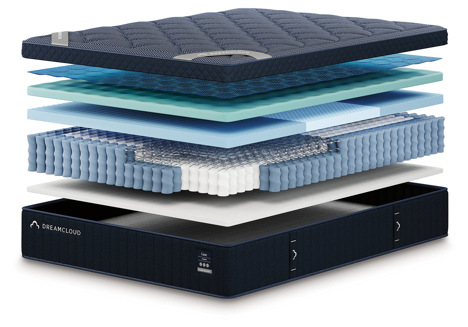 DreamCloud Luxe Hybrid Hybrid mattress exploded layer view