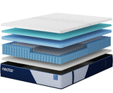 Individually wrapped coils inside Nectar Classic Hybrid mattress