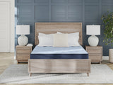 Peak 2.0 10 Hybrid Light Blue Full Mattress coil layer illustration