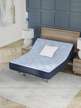 Mattress edge with Ashley Edge technology