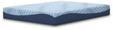Peak 2.0 mattress corner detail