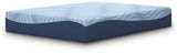 Peak 2.0 12-Inch Memory Foam White Queen Mattress top view