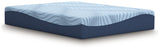 Peak 2.0 Memory Foam Twin Mattress angled side view
