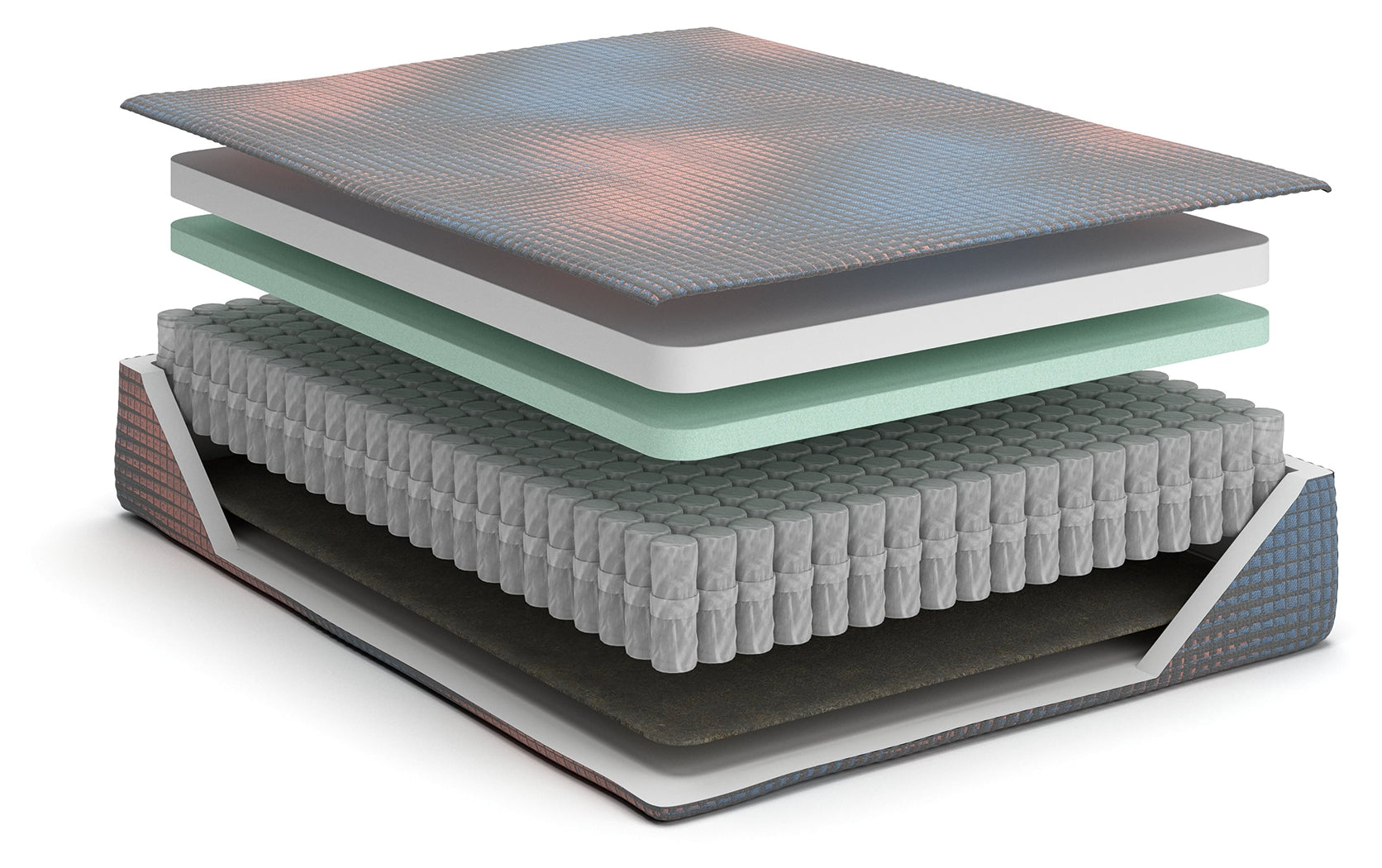 Exploded view showing mattress layers