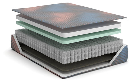 Exploded view showing mattress layers