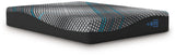 Millennium mattress side angle