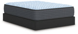 Destin Cove Plush Blue Twin Mattress