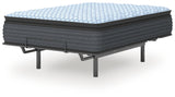 Destin Cove PT Blue Twin Mattress edge close-up