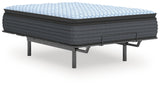 Destin Cove PT Blue Twin XL Mattress foam layers detail