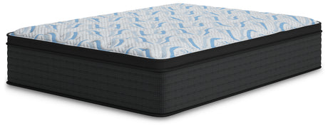 Elite Springs Plush Mattress coil layer close-up
