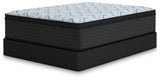Elite Springs Plush Mattress side profile