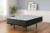 Detailed coil structure inside mattress