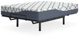 Mattress on adjustable base showing compatibility
