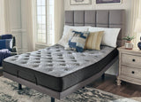 Mattress foam layers cross-section