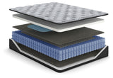 Comfort Plus Gray Queen Hybrid Mattress by Ashley, queen size, side view