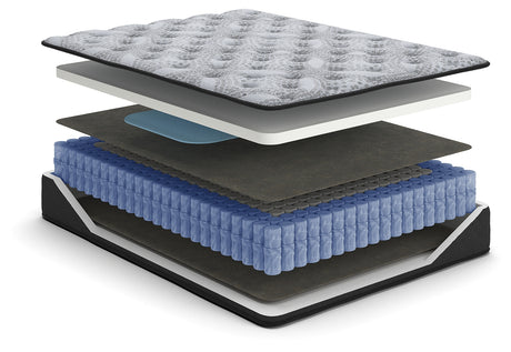 Comfort Plus Gray Queen Hybrid Mattress by Ashley, queen size, side view
