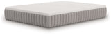 Side view of Terra Sleep Firm Queen Hybrid Mattress showing fabric cover and edge