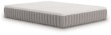 Terra Sleep Medium White Queen Mattress