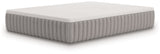 Terra Sleep Soft White King Mattress