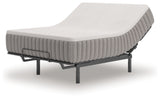 Terra Sleep Soft White King Mattress