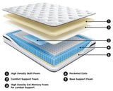 Close-up of 10-Inch Pocketed Hybrid Twin Mattress quilted surface