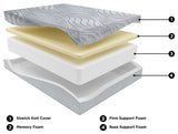 Rolled Ashley 12 Inch Memory Foam Twin Mattress compressed in box