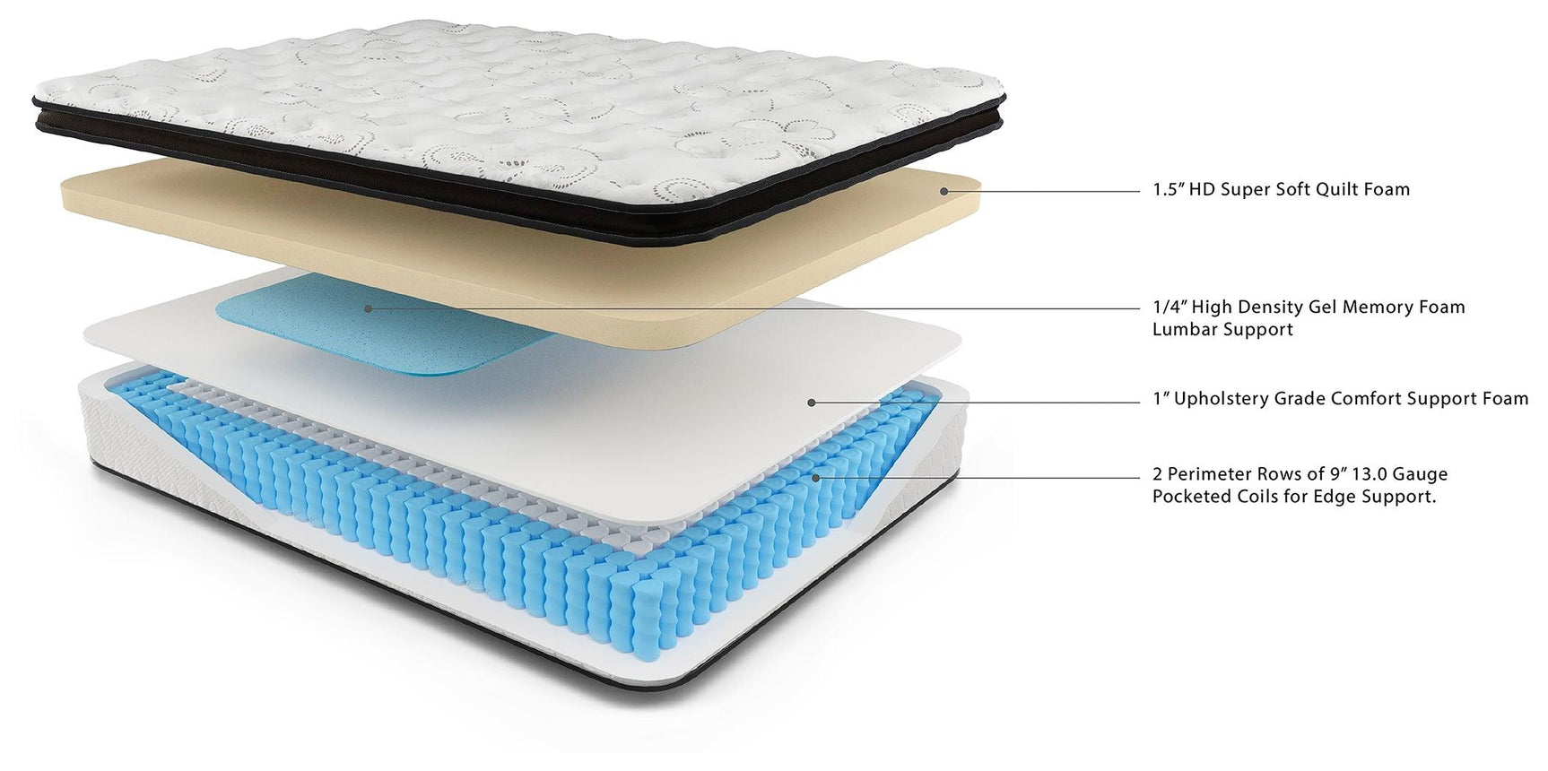 Rolled Chime Queen Mattress in a box packaged for delivery