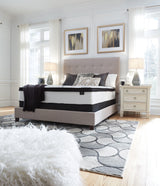 Coil system inside Chime hybrid mattress explained