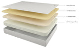 10 Inch Chime Memory Foam White Full Mattress In A Box - Ella Furniture