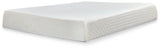 Support foam base layer in mattress cross-section