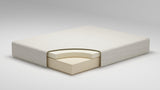 Chime mattress close-up of comfort layers