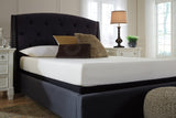 Packaging materials for Chime mattress