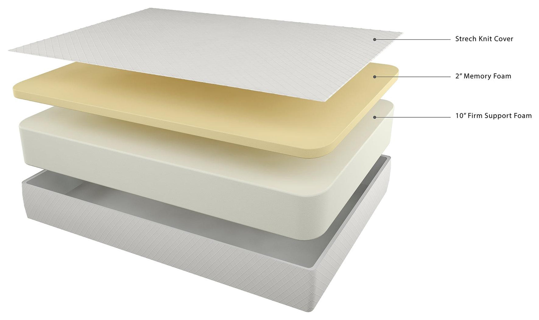 Chime 12 Inch Memory Foam White Full Mattress In A Box - Ella Furniture