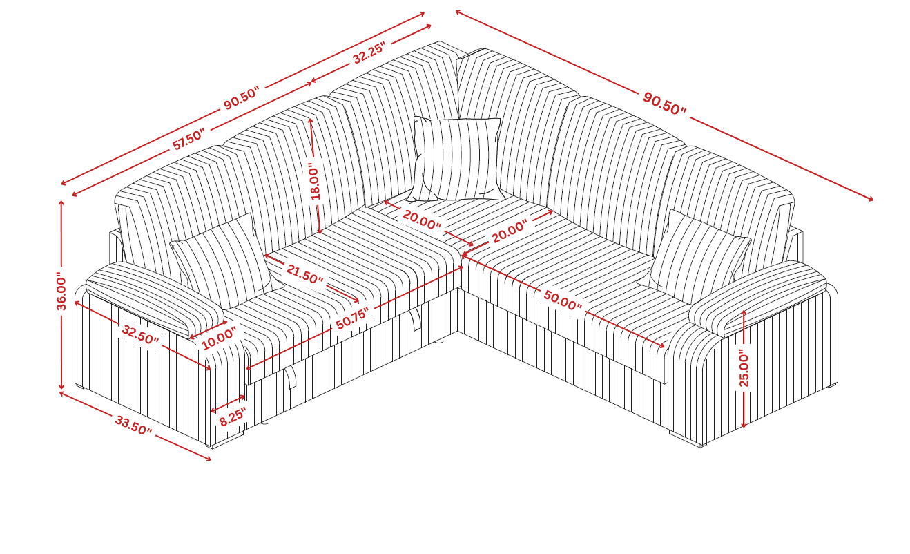 Another main angle of Neeha Gray Corduroy 3-Piece Sectional Sofa