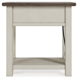 USB charging ports and power supply detail on Bolanburg end table
