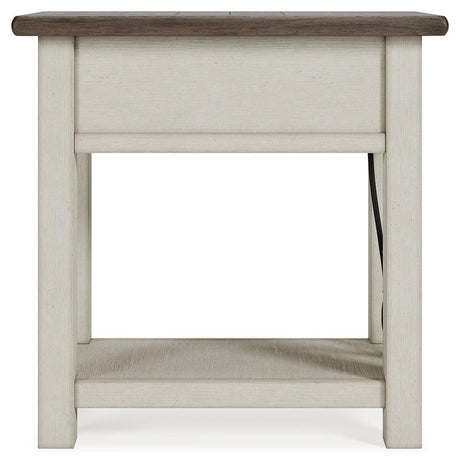 USB charging ports and power supply detail on Bolanburg end table