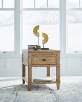Sharlance Light Brown Coffee Table and End Table Set