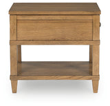 Sharlance Light Brown Coffee Table and End Table Set