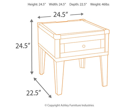 Dimensional diagram of Todoe coffee table and end tables