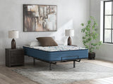 Limited Edition Firm 3.0 White Twin Mattress — product image 11