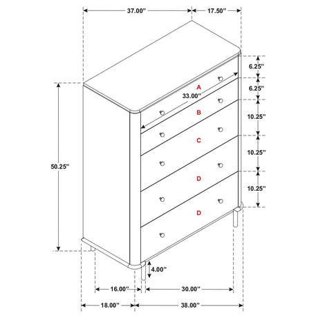 Bottom drawer detail showing laminated veneer lumber